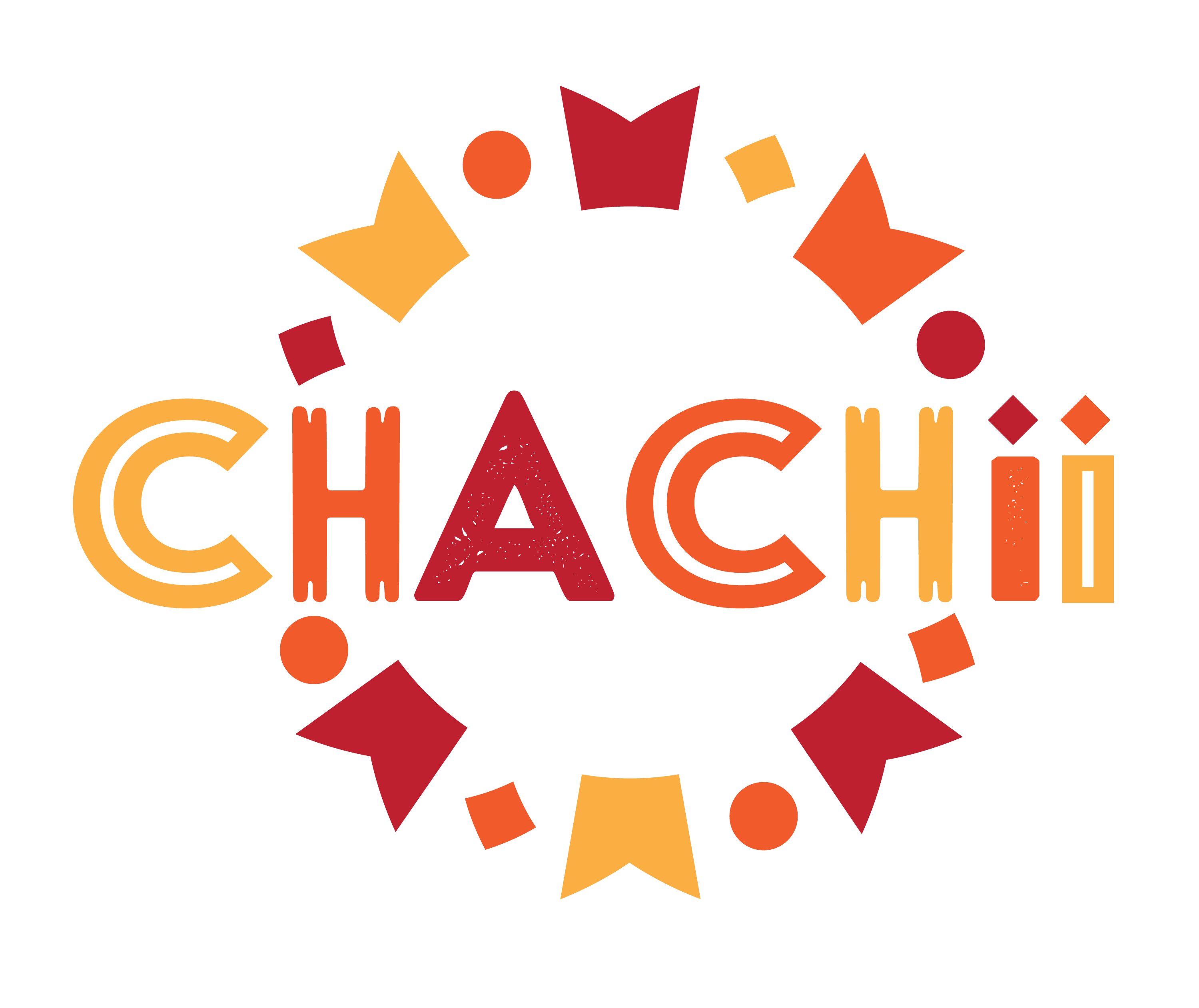CHACHII